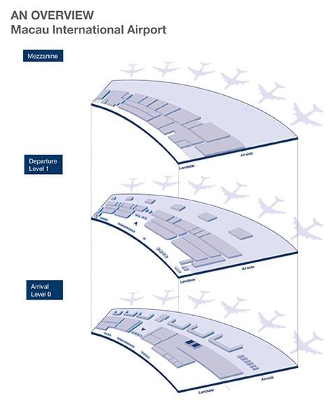 Beynəlxalq aeroportunun Makao xəritə